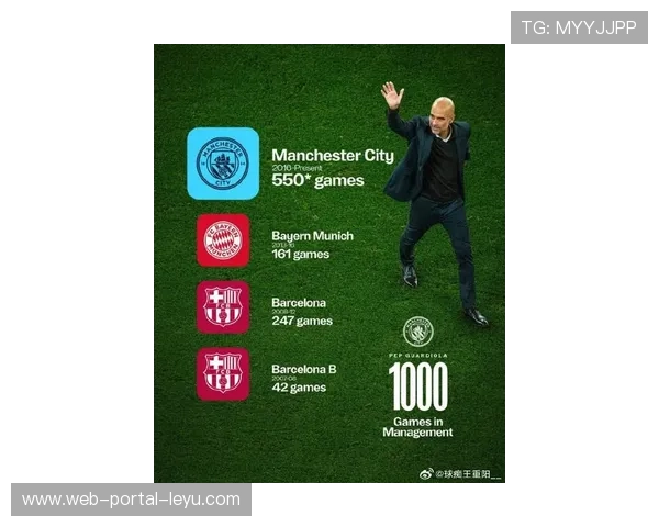 瓜迪奥拉控球体系演变，曼城欧冠赛场战术成熟度解析