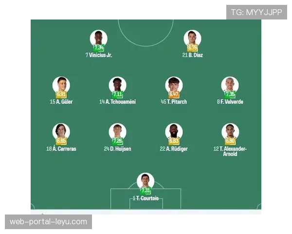 半决赛首回合前瞻：曼城对阵皇马，控球与效率的终极较量